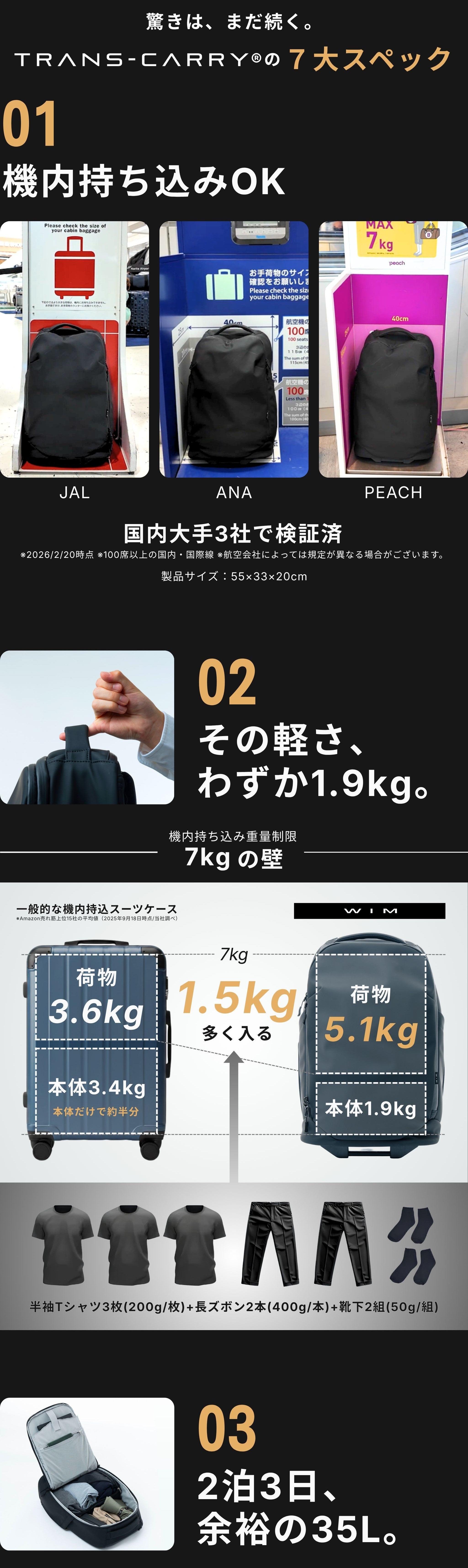 TRANS-CARRY®｜トランスキャリー